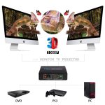 HDMI Splitter 1X2 with Power Adapter (One Input To Two Outputs) - Image 2