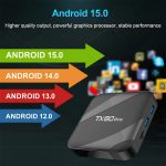 TX80 PRO Android Box 4K Smart Streaming with Dual WiFi 6 & BT 5.0 16GB RAM 256GB ROM - Image 3