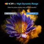 TX80 PRO Android Box 4K Smart Streaming with Dual WiFi 6 & BT 5.0 16GB RAM 256GB ROM - Image 2